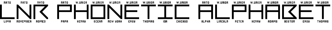 LNR Phonetic Alphabet