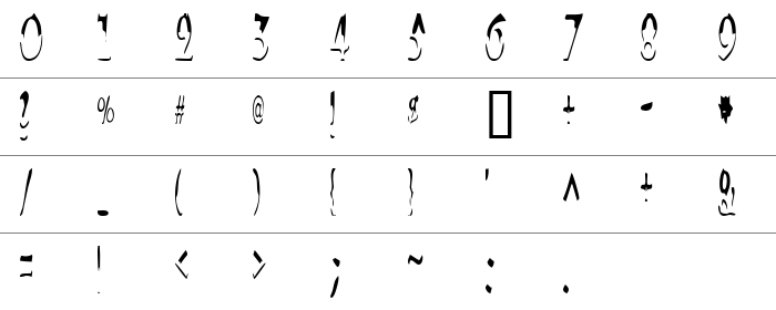 Alien Script Rakam ve İşaretler