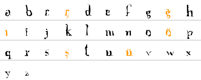 A Font with Serifs. Disordered Küçük Harfler