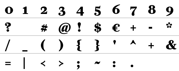 FarnhamText-Bold Rakam ve İşaretler