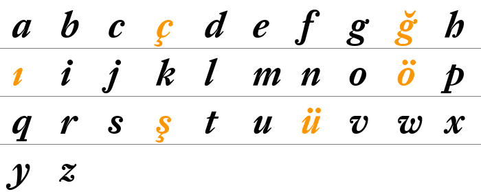 FarnhamText-SemiItal Küçük Harfler