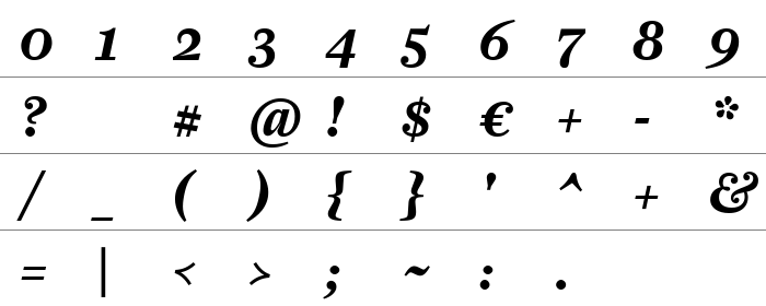 FarnhamText-SemiItal Rakam ve İşaretler