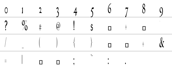 GranthamLightCondensed Rakam ve İşaretler