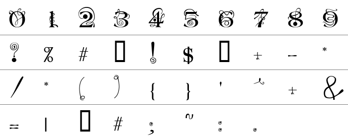 JoliScript Rakam ve İşaretler