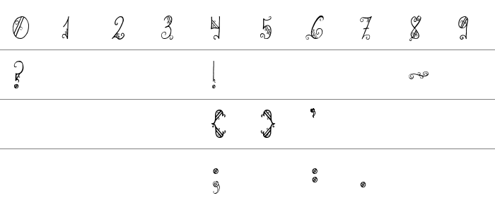 PC-GothicScroll Rakam ve İşaretler