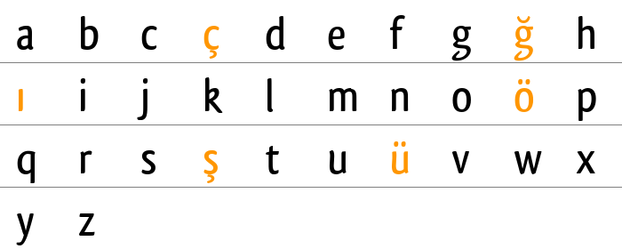 Qlassik Medium Helvetica Neue Bold Conde