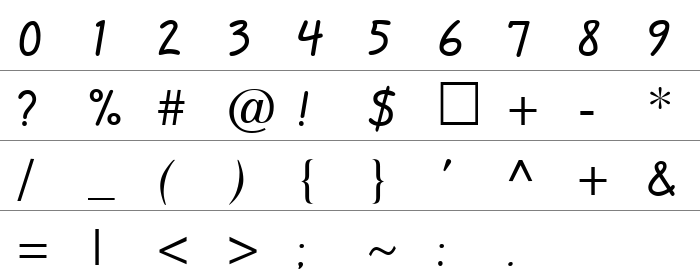 QuillScript Rakam ve İşaretler