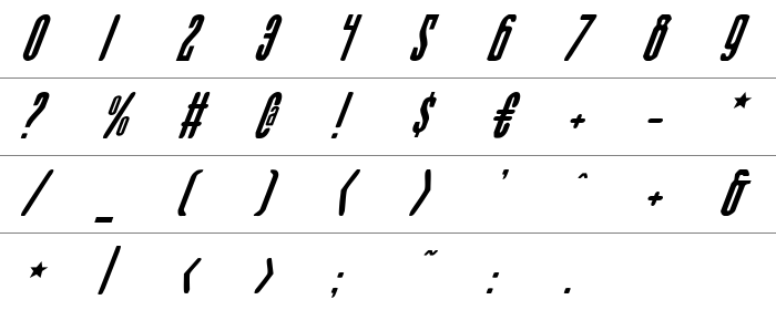 Sister Europe Italic Rakam ve İşaretler