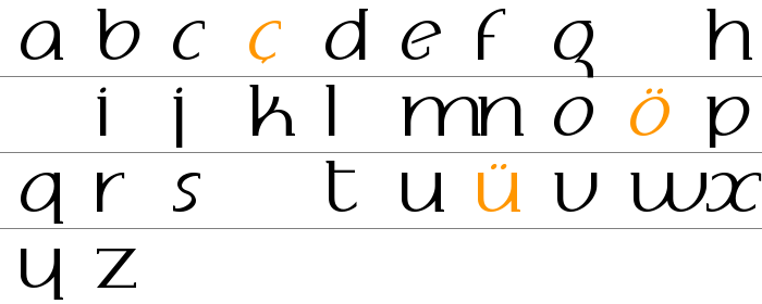 Adolphus Serif Küçük Harfler