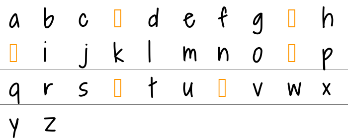 Alpine Script Küçük Harfler