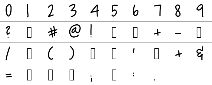 Alpine Script Rakam ve İşaretler