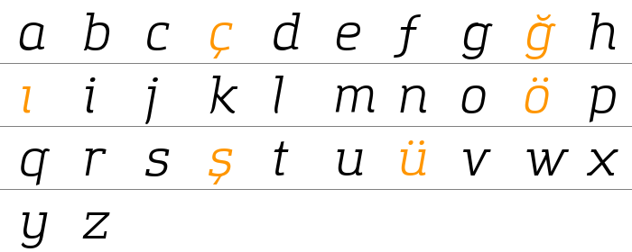 Amazing Grotesk Küçük Harfler