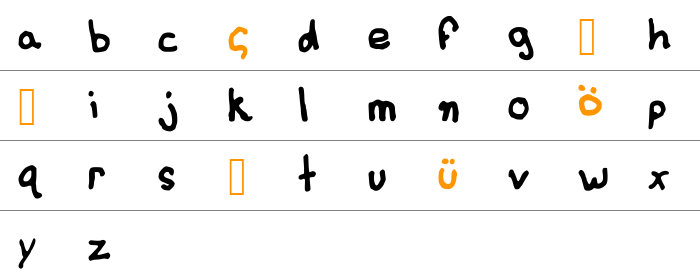 Basic Handwriting Küçük Harfler