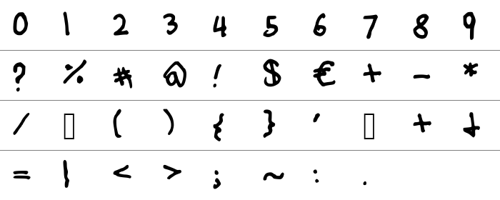 Basic Handwriting Rakam ve İşaretler