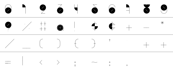 BD Algebra Rakam ve İşaretler