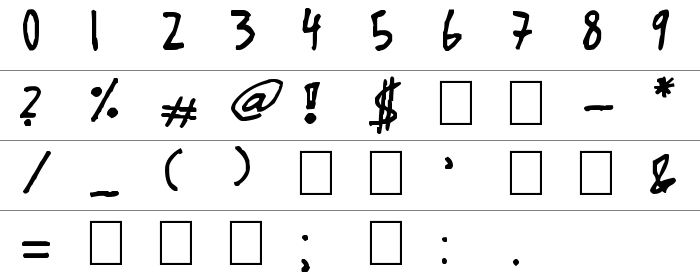 BigHonk handwriting Rakam ve İşaretler