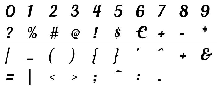 Blenda Script Rakam ve İşaretler