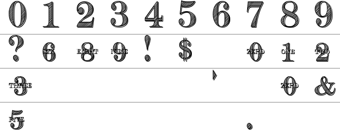 Cash Currency Rakam ve İşaretler