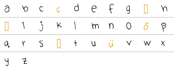 Cute Font Küçük Harfler