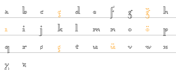 Dagerotypos Küçük Harfler