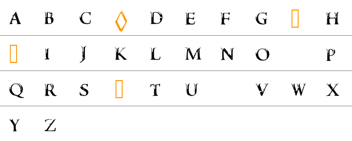 Darks Skyrim Font Küçük Harfler