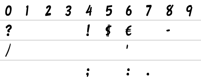 Fawn Script Rakam ve İşaretler