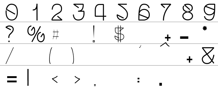 Helvetica Struggle  Rakam ve İşaretler