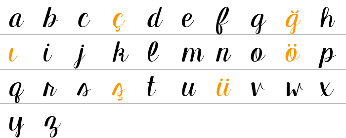 KG Manhattan Script Küçük Harfler