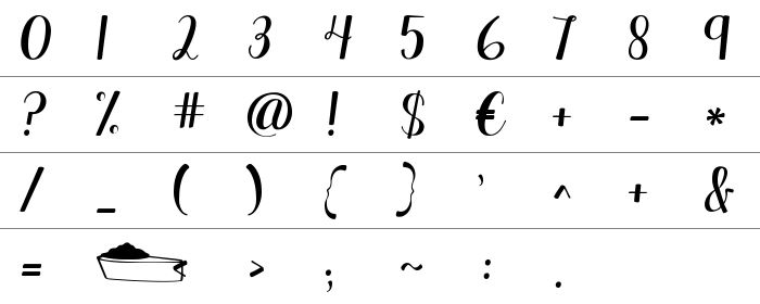 KG Manhattan Script Rakam ve İşaretler