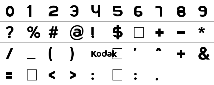 Kodakku Rakam ve İşaretler