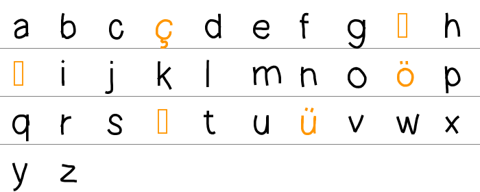 Large Font Küçük Harfler