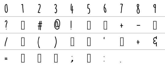 Lightweight Serif Rakam ve İşaretler