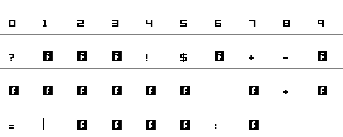 Mag Font Rakam ve İşaretler