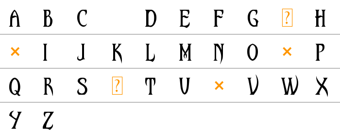 Malefic Font Küçük Harfler