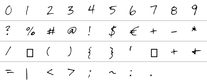 McHandwriting Rakam ve İşaretler
