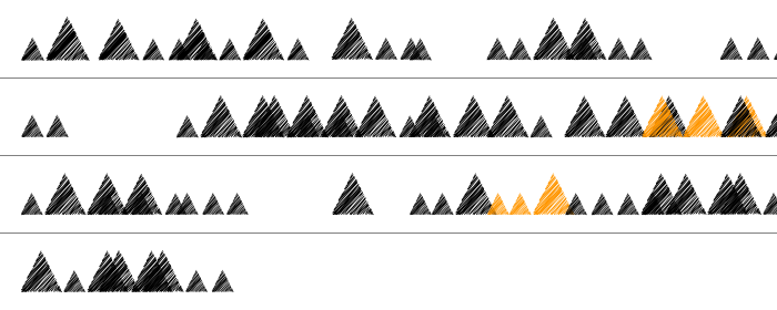 Morse Mountain Code Büyük Harfler