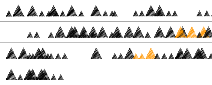 Morse Mountain Code Küçük Harfler