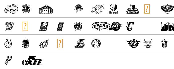 NBA West Büyük Harfler