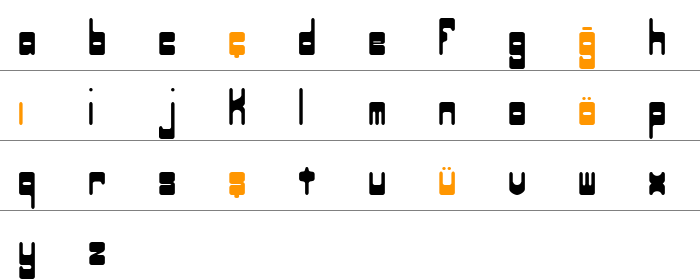 Orbicular (BRK) Küçük Harfler