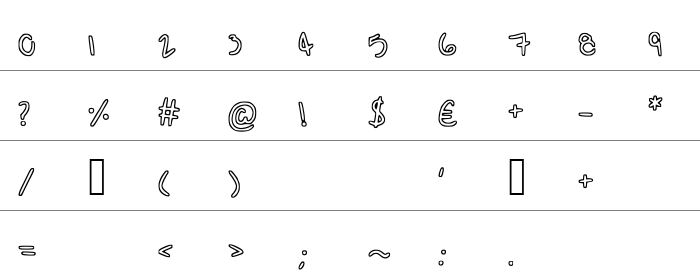 Outline Rakam ve İşaretler