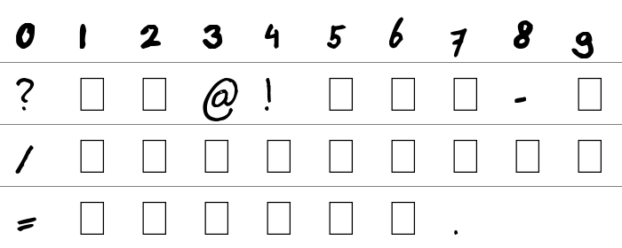 Paasse Handwriting Rakam ve İşaretler