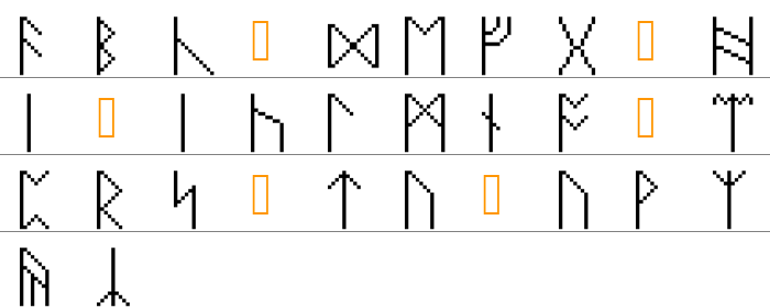 PixelRunes Büyük Harfler