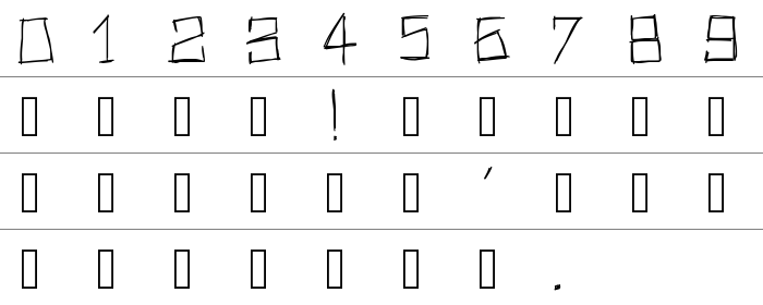 PW Rectangular Rakam ve İşaretler