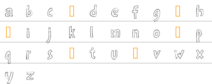 PW Roughs Küçük Harfler