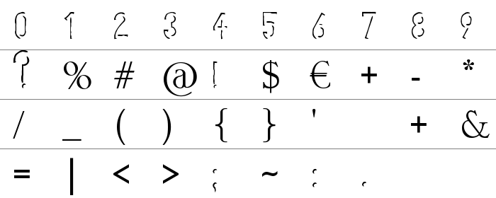 Rorific Rakam ve İşaretler