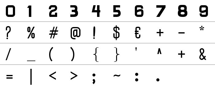 Rounded Sans Rakam ve İşaretler