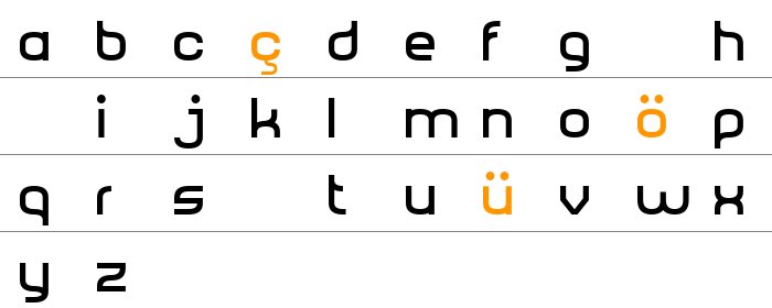 Rounded Sans Serif 7 Küçük Harfler