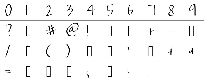 Scriptfont Rakam ve İşaretler