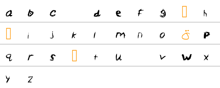 Sketch Scoring Font Küçük Harfler