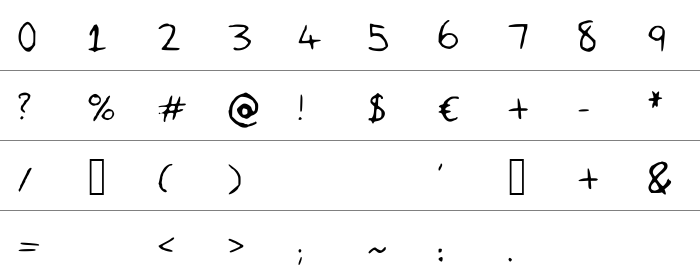 SLF Handwriting Rakam ve İşaretler